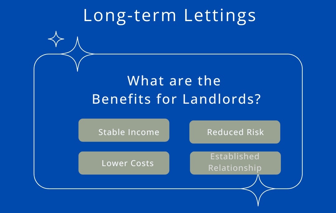 Long Term Lettings Benefits